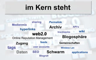 im Kern steht
                sharing           Permalink
  Medienmix
         hyperlinks
                                  Archiv            API‘s

                                       trackbacks           wiki
                web2.0
  Online Reputation Management                Blogosphäre
                       feeds
       Zugang                            Gemeinschaften
tags             user accounts            Wireless Lan

       Daten     SEO         Schwarm                applications
                       Blogroll
 