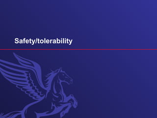 Safety/tolerability
 