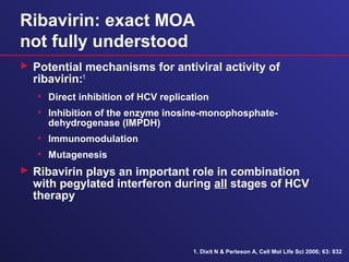 Ribavirin: exact MOA
not fully understood
 Potential mechanisms for antiviral activity of
ribavirin:1
• Direct inhibition of HCV replication
• Inhibition of the enzyme inosine-monophosphate-
dehydrogenase (IMPDH)
• Immunomodulation
• Mutagenesis
 Ribavirin plays an important role in combination
with pegylated interferon during all stages of HCV
therapy
1. Dixit N & Perleson A, Cell Mol Life Sci 2006; 63: 832
 