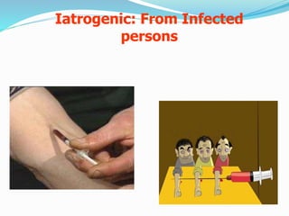 Iatrogenic: From Infected
persons
 