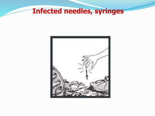 Infected needles, syringes
 