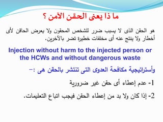 ‫؟‬ ‫اآلمن‬ ‫الحقن‬ ‫يعنى‬ ‫ذا‬ ‫ما‬
‫هو‬
‫الحقن‬
‫الذى‬
‫ال‬
‫يسبب‬
‫ضرر‬
‫للشخص‬
‫ن‬‫المحقو‬
‫ال‬
‫و‬
‫يعرض‬
‫الحاق‬
‫ن‬
‫ألى‬
‫أخطار‬
‫ال‬
‫و‬
‫ينتج‬
‫عنه‬
‫أى‬
‫مخلفات‬
‫ة‬
‫ر‬‫خطي‬
‫تضر‬
‫ين‬‫ر‬‫باآلخ‬
.
Injection without harm to the injected person or
the HCWs and without dangerous waste
‫اتيجية‬
‫ر‬‫أست‬‫و‬
‫مكافحة‬
‫ى‬‫العدو‬
‫التى‬
‫تنتشر‬
‫بالحقن‬
‫هى‬
:
-
1
-
‫عدم‬
‫إعطاء‬
‫أى‬
‫حقن‬
‫غير‬
‫ي‬‫ر‬‫ضرو‬
‫ة‬
2
-
‫إذا‬
‫كان‬
‫ال‬
‫و‬
‫بد‬
‫من‬
‫إعطاء‬
‫الحقن‬
‫فيجب‬
‫اتباع‬
‫التعليمات‬
.
 