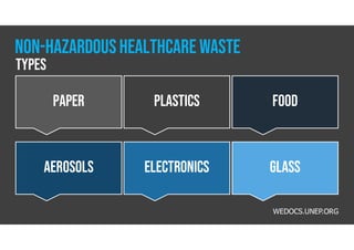 Non Infectious Waste Examples Healthcare Waste Management | PDF