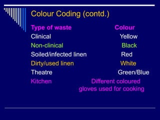 HEALTHCARE WASTE MANAGEMENT 2.ppt