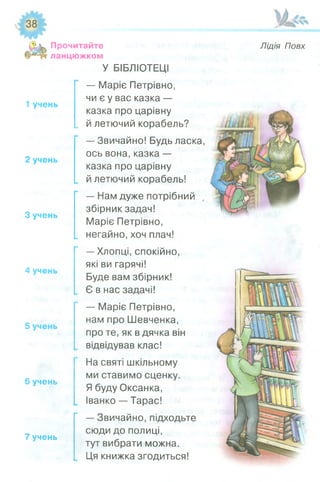 1 учень
2 учень
З учень
4 учень
5 учень
6 учень
7 учень
Прочитайте
ланцюжком
У БІБЛІОТЕЦІ
— Маріє Петрівно,
чи є у вас казка —
казка про царівну
й летючий корабель?
— Звичайно! Будь ласка,
ось вона,казка —
казка про царівну
й летючий корабель!
— Нам дуже потрібний ,
збірник задач!
Маріє Петрівно,
негайно, хоч плач!
—Хлопці, спокійно,
які ви гарячі!
Буде вам збірник!
Є в нас задачі!
— Маріє Петрівно,
нам про Шевченка,
проте, як в дячка він
відвідував клас!
На святі шкільному
ми ставимо сценку.
Я буду Оксанка,
Іванко — Тарас!
— Звичайно, підходьте
сюди до полиці,
тут вибрати можна.
Ця книжка згодиться!
Лідія Повх
 