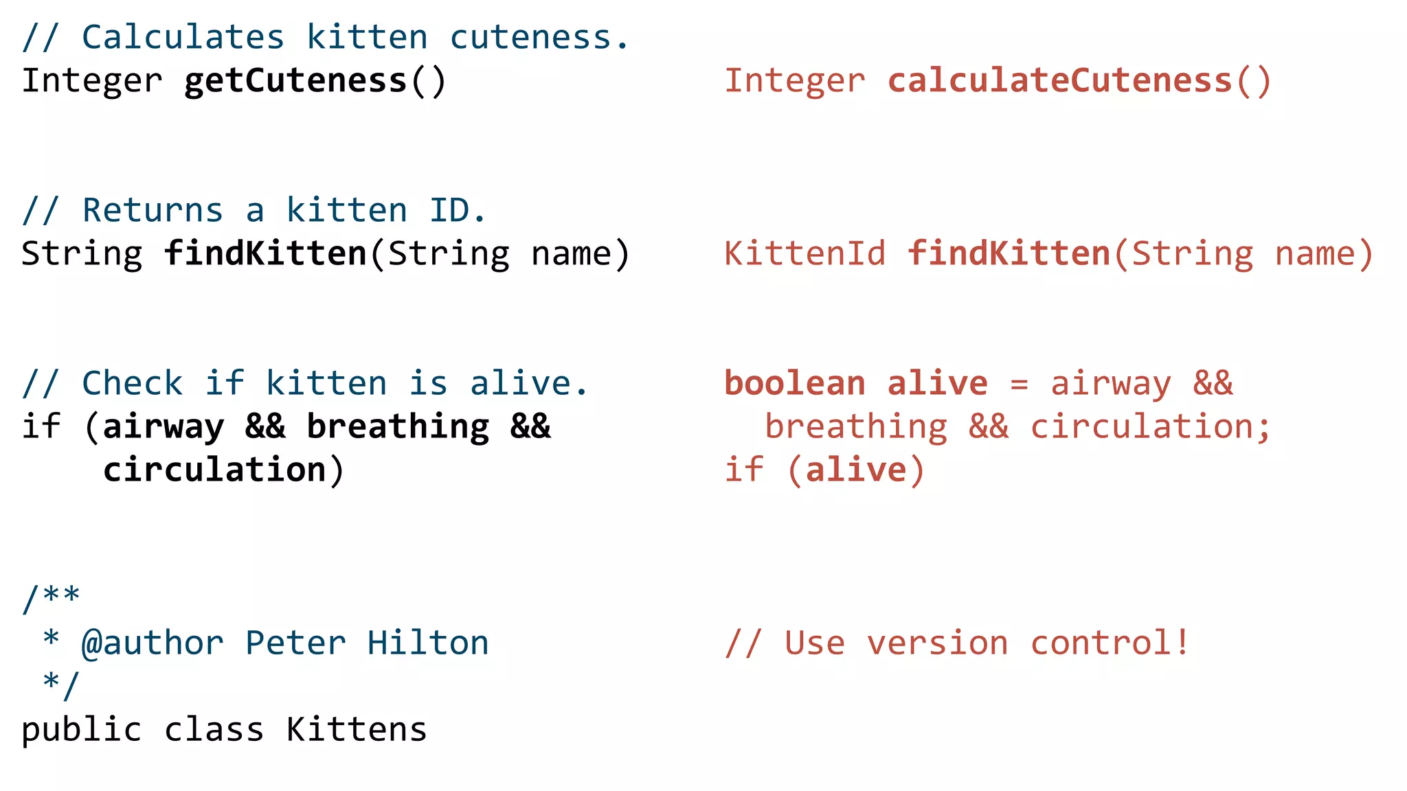 // Calculates kitten cuteness.
Integer getCuteness()
// Returns a kitten ID.
String findKitten(String name)
// Check if kitten is alive.
if (airway && breathing &&
circulation)
/**
* @author Peter Hilton
*/
public class Kittens
 
Integer calculateCuteness() 
 
KittenId findKitten(String name) 
boolean alive = airway &&  
breathing && circulation; 
if (alive) 
 
// Use version control!
 