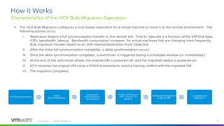 Confidential │ ©2020 VMware, Inc. 16
Characteristics of the HCX Bulk Migration Operation
How it Works
§ The HCX Bulk Migration configures a host-based replication for a virtual machine to move it to the remote environment. The
following actions occur:
I. Replication begins a full synchronization transfer to the remote site. Time to replicate is a function of the VM Disk data.
IOPs, bandwidth, latency. Bandwidth consumption increases for virtual machines that are changing more frequently.
Bulk migration transfer based on an 2HR internal Replication Point Objective.
II. After the initial full synchronization completes, a delta synchronization occurs.
III. Once the delta synchronization completes, a switchover is triggered during a scheduled window (or immediately).
IV. At the end of the switchover phase, the original VM is powered-off, and the migrated replica is powered-on.
V. HCX renames the original VM using a POSIX timestamp to avoid a naming conflict with the migrated VM.
VI. The migration completes.
Full Synchronization Delta
Synchronization
Switchover
(Immediate or
Scheduled)
Power Off Source
VM + Power On
Replica
Rename/Timestamp
original VM
Complete the
Migration
 