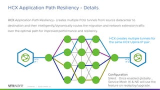 Confidential │ ©2020 VMware, Inc.
HCX Application Path Resiliency- creates multiple FOU tunnels from source datacenter to
destination and then intelligently/dynamically routes the migration and network extension traffic
over the optimal path for improved performance and resiliency.
HCX Application Path Resiliency - Details
HCX creates multiple tunnels for
the same HCX Uplink IP pair.
HCX
IP 1
HCX
IP 2
Configuration
Silent. Once enabled globally ,
Service Mesh IX & NE will use the
feature on redeploy/upgrade.
 