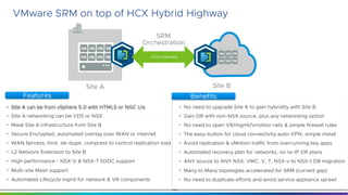 Confidential │ ©2020 VMware, Inc.
VMware SRM on top of HCX Hybrid Highway
• Site A can be from vSphere 5.0 with HTML5 or NGC Uis
• Site A networking can be VDS or NSX
• Mask Site A infrastructure from Site B
• Secure Encrypted, automated overlay over WAN or Internet
• WAN fairness: limit, de-dupe, compress to control replication load
• L2 Network Extension to Site B
• High performance - NSX-V & NSX-T SDDC support
• Multi-site Mesh support
• Automated Lifecycle mgmt for network & VR components
Features
• No need to upgrade Site A to gain hybridity with Site B
• Gain DR with non-NSX source, plus any networking option
• No need to open VR/mgmt/vmotion nets & simple firewall rules
• The easy-button for cloud connectivity:auto-VPN, simple install
• Avoid replication & vMotion traffic from overrunning key apps
• Automated recovery plan for networks, no re-IP DR plans
• ANY source to ANY NSX: VMC, V, T, NSX-v to NSX-t DR migration
• Many to Many topologies accelerated for SRM (current gap)
• No need to duplicate efforts and avoid service appliance sprawl
Benefits
Site A
HCX Hybridity
Site B
SRM
Orchestration
 