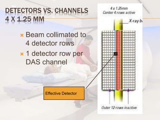 DETECTORS VS. CHANNELS
4 X 1.25 MM
 Beam collimated to
4 detector rows
 1 detector row per
DAS channel
Effective Detector
 