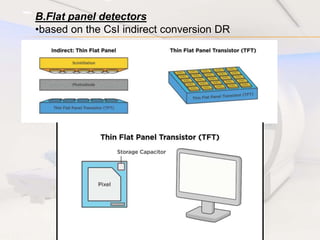 B.Flat panel detectors
•based on the CsI indirect conversion DR
 