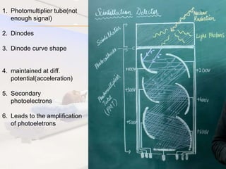 1. Photomultiplier tube(not
enough signal)
2. Dinodes
3. Dinode curve shape
4. maintained at diff.
potential(acceleration)
5. Secondary
photoelectrons
6. Leads to the amplification
of photoeletrons
 