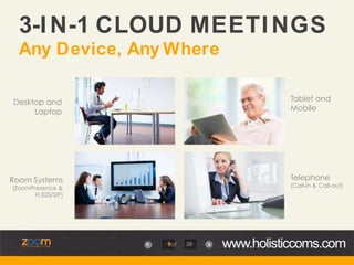 3-IN-1 CLOUD MEETINGS
Any Device, Any Where
Desktop and
Laptop
Tablet and
Mobile
Telephone
(Call-in & Call-out)
Room Systems
(ZoomPresence &
H.323/SIP)
289of www.holisticcoms.com
 