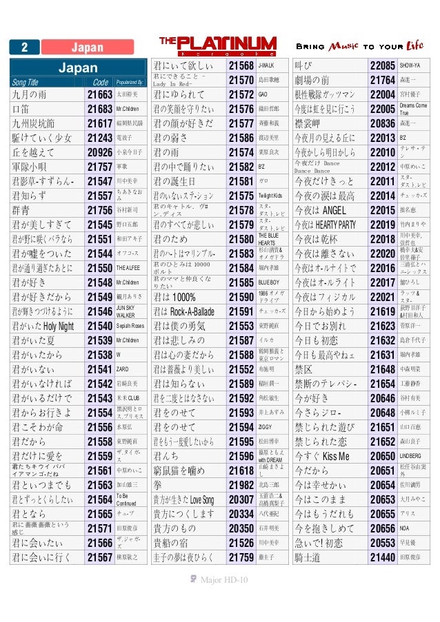 Hd 10 Japan Hd 10 Japan