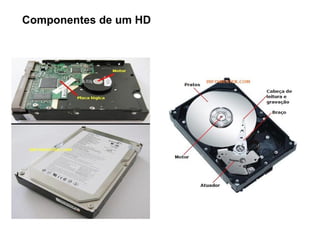 Componentes de um HD
 