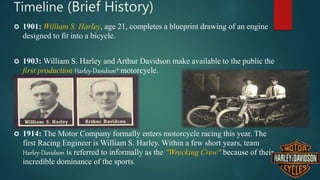 Timeline (Brief History)
 1901: William S. Harley, age 21, completes a blueprint drawing of an engine
designed to fit into a bicycle.
 1903: William S. Harley and Arthur Davidson make available to the public the
first production Harley-Davidson® motorcycle.
 1914: The Motor Company formally enters motorcycle racing this year. The
first Racing Engineer is William S. Harley. Within a few short years, team
Harley-Davidson is referred to informally as the "Wrecking Crew" because of their
incredible dominance of the sports.
 