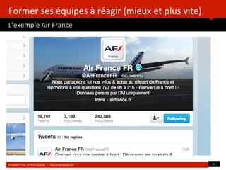 Former ses équipes à réagir (mieux et plus vite)
L’exemple Air France
43©HUBINSTITUTE. All rights reserved. | www.HUBInsti...