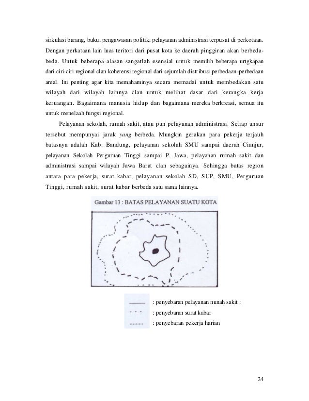 Handout pengantar geografi regional
