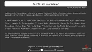Fuentes de información
Irapuato, Guanajuato, México.
El Sol de Irapuato, el AM, El Correo, Al día, Zona Franca, NPI Notici...