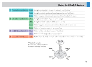 hd-vrc-robotic-control-system user manual | PDF