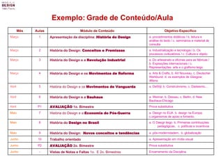 Exemplo: Grade de Conteúdo/Aula Encerramento da Disciplina Vistas de Notas e Faltas  1o.  E 2o. Bimestres - Junho Prova substitutiva AVALIAÇÃO   2o. Bimestre P2 Junho a. Apresentação em mídia visual Trabalho orientado 10 Junho a. pós-modernidadem,  b. globalização História do Design:   Novos conceitos e tendências 9 Maio a. O Design leigo  b. Primeiras contribuições pedagógicas,  c. políticas e incentivos História do   Design no Brasil 8 Maio a. Design no EUA  b. design na Europa,  c.organismos de apoio e fomento. História do Design e a  Economia do Pós-Guerra 7 Maio Prova substitutiva AVALIAÇÃO   1o. Bimestre P1 Abril a. Weimar, b. Dessau, c. Berlin, d. New Bauhaus-Chicago História do Design e a   Bauhaus  6 Abril a. DeStijl, b. Construtivismo, c. Dadaismo... História do Design e os  Movimentos de Vanguarda 5 Abril a. Arts & Crafts, b. Art Nouveau, c. Deutscher Werkbund. d. os exemplos de  Glasgow ,  Wiena História do Design e os   Movimentos de Reforma 4 Março a. Do artesanato e oficinas para as fábricas / b. Exposições internacionais / c. Representações: arte e o grafismo leigo. História do Design e a   Revolução Industrial 3 Março a. Industrialização e tecnologia / b. Os processos civilizatórios / c. Cultura e objeto. História do Design:   Conceitos e Premissas 2 Março a. procedimentos didáticos / b. leitura e análise do texto / c. seminários e material de consulta Apresentação da disciplina:  História do Design 1 Março Objetivo Específico Módulo de Conteúdo Aulas Mês 
