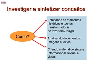 Investigar e sintetizar conceitos Estudando os momentos históricos e teorias  transformadoras  do fazer em  Design . Analisando documentos,  Imagens e textos. Criando material de síntese Informacional, textual e  visual. Como? 