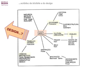 ...estórias da história e do design DESIGN...? 