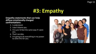 Page 11
Empathy statements that can help
diffuse emotionally charged
confrontations:
1. I understand.
2. I don’t blame you.
3. I’m sure I’d feel the same way if I were
you.
4. That’s terrible.
5. I’m going to do everything in my power
to solve this for you.
 