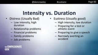 @doncrawley #custserv
Intensity vs. Duration
• Distress (Usually Bad)
– Low intensity, high
duration
– Relationship problems
– Financial problems
– Family problems
– Job problems
• Eustress (Usually good)
– High intensity, low duration
– Preparing for a test or
athletic event
– Preparing to give a speech
– Narrowly averting an
accident
Page 83
 