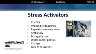@doncrawley #custserv
Stress Activators
• Conflict
• Impossible deadlines
• Regulatory environment
• Ambiguity
• Disorganization
• Water cooler politics
• Change
• Lack of resources
Page 86
 