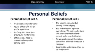 @doncrawley #custserv
Personal Belief Set A
• It’s a black and white world
• You’re either with me or
you’re against me
• You’ve got to stand your
ground, no matter what
• Other people need to
understand where I’m
coming from
Personal Belief Set B
• The world is comprised of
varying shades of gray
• You and I may not agree on
everything. We both understand
that there are often several
correct paths to a destination
• As we receive new information,
sometimes a course correction is
necessary
• Seek first to understand, then to
be understood
Personal Beliefs
Page 87
 