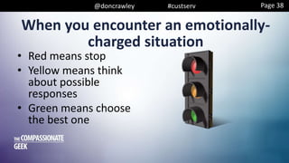 @doncrawley #custserv Page 38
When you encounter an emotionally-
charged situation
• Red means stop
• Yellow means think
about possible
responses
• Green means choose
the best one
 