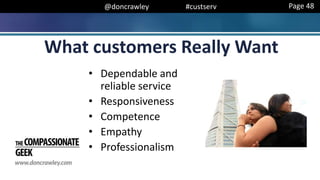 @doncrawley #custserv
• Dependable and
reliable service
• Responsiveness
• Competence
• Empathy
• Professionalism
What customers Really Want
Page 48
 