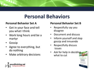 Personal Behaviors
Personal Behavior Set A
• Get in your face and tell
you what I think
• Work long hours and be a
martyr
• Gossip
• Agree to everything, but
do nothing
• Make arbitrary decisions
Personal Behavior Set B
• Respectfully say you
disagree
• Document and discuss
• Inform yourself and stop
gossip and innuendo
• Respectfully discuss
issues
• Ask for help in deciding
what to cut
 