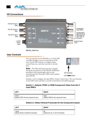 4




I/O Connections



 HD SDI Output 1
           BNC

                                                                                                          Component
 HD SDI Output 1                                                                                          Input BNCs
           BNC
                                                                                                          Configuration
                                                                                                          determined by
 HD SDI Output 1                                                                                          DIP switch on
           BNC                                                                                            other side of
                                                                                                          converter

            + 5VDC                                                                                     External Sync
             Power                                                                                     Input
              Input



                            HD10A, Side View

User Controls
                            The user interface for the HD10A is a 4-switch DIP
                            accessible through a cut-out in the bottom of the
                            unit. Use the DIP switches to conﬁgure inputs,
                            vertical frame rate, and select internal or external
                            Sync.
                            Note: The DIP switch functions have changed
                            during the manufacture of the HD10A. Deﬁnitions
                            presented in this manual apply only to units                DIP Switches
                            manufactured after November 2004 (serial numbers
                            above 00796).                                               LEFT      RIGHT

                            Switches 1 and 2 conﬁgure the input BNCs. Switch 3 selects Sync. The exact function
                            of each DIP switch and what it controls is described on the following pages.

                            Switch 1—Selects YPbPr or RGB Component Video from the 3
                            input BNCs
                                                  :


           LEFT                                        RIGHT

           YPbPr:                                      RGB:
           Selects YPbPr format component input        Selects RGB format component input



                            Switch 2—Select Vertical Framerate for the Component Inputs
                                                  :


           LEFT                                        RIGHT

           59.94:                                      60:
           Selects 59.94 or 23.98 Hz framerate         Selects 60, 25, or 24 Hz framerate
 