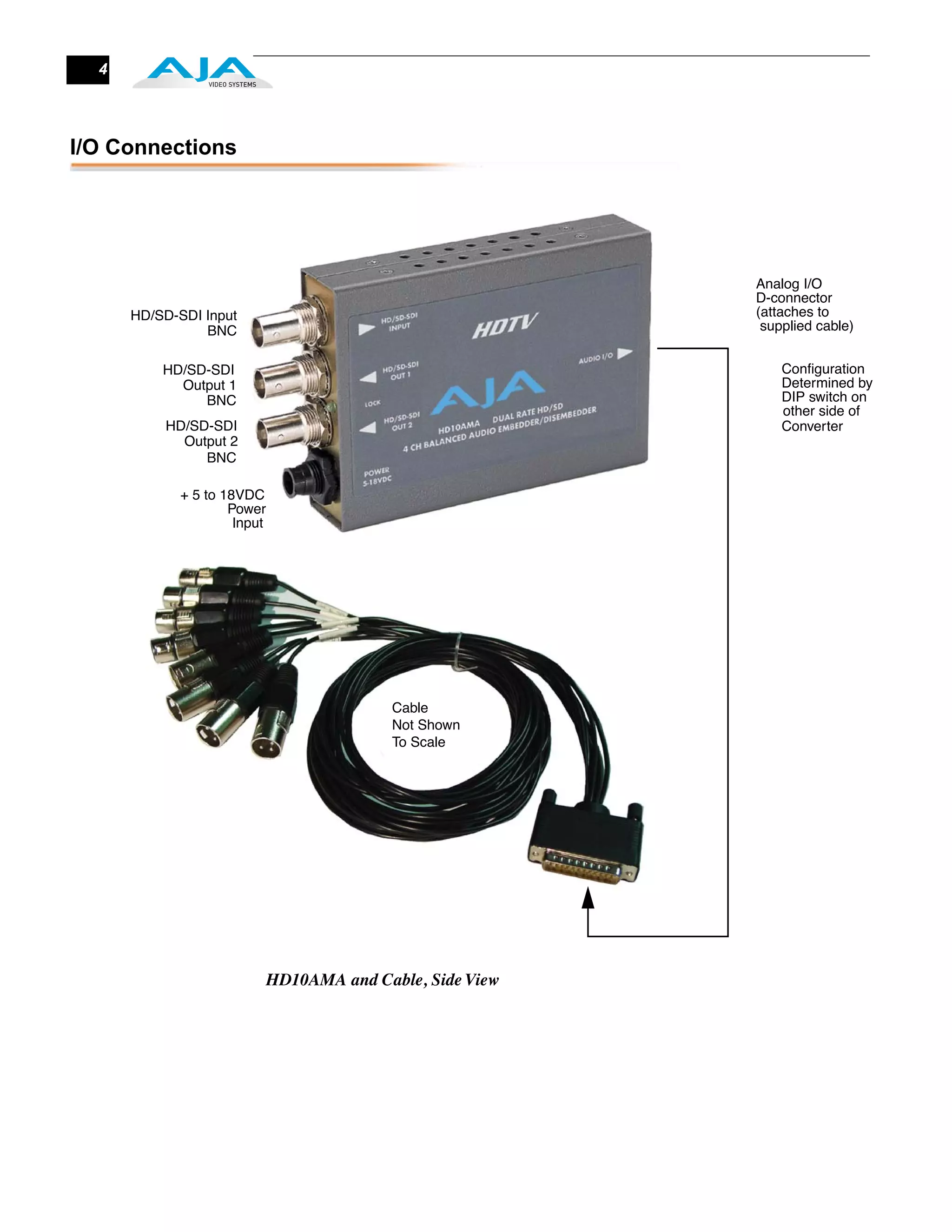 4




I/O Connections




                                                         Analog I/O
                                                         D-connector
      HD/SD-SDI Input                                    (attaches to
                BNC                                       supplied cable)


          HD/SD-SDI                                          Configuration
            Output 1                                         Determined by
               BNC                                           DIP switch on
                                                             other side of
          HD/SD-SDI                                          Converter
            Output 2
               BNC

             + 5 to 18VDC
                     Power
                      Input




                                         Cable
                                         Not Shown
                                         To Scale




                          HD10AMA and Cable, Side View
 