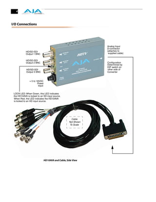 4




I/O Connections




                                                                 Analog Input
                                                                 D-connector
            HD/SD-SDI                                            (attaches to
            Output 1 BNC                                          supplied cable)


            HD/SD-SDI
            Output 2 BNC                                         Configuration
                                                                 Determined by
                                                                 DIP switch on
            HD/SD-SDI                                            other side of
            Output 3 BNC                                         Converter


               + 5 to 18VDC
                       Power
                        Input


 LOCK LED: When Green, this LED indicates
 the HD10AVA is locked to an SD input source.
 When Red, the LED indicates the HD10AVA
 is locked to an HD input source.




                                                       Cable
                                                     Not Shown
                                                      To Scale




                                HD10AVA and Cable, Side View
 