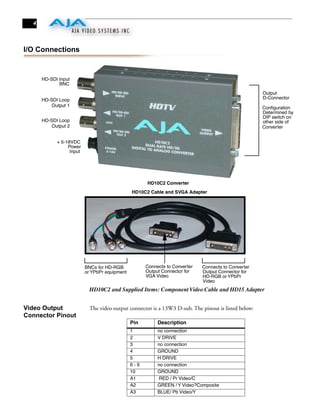4




I/O Connections


      HD-SDI Input
             BNC
                                                                                                      Output
      HD-SDI Loop                                                                                     D-Connector
          Output 1                                                                                    Configuration
                                                                                                      Determined by
                                                                                                      DIP switch on
      HD-SDI Loop                                                                                     other side of
          Output 2                                                                                    Converter


            + 5-18VDC
                 Power
                  Input




                                                     HD10C2 Converter
                                               HD10C2 Cable and SVGA Adapter




                          BNCs for HD-RGB            Connects to Converter   Connects to Converter
                          or YPbPr equipment         Output Connector for    Output Connector for
                                                     VGA Video               HD-RGB or YPbPr
                                                                             Video
                            HD10C2 and Supplied Items: Component Video Cable and HD15 Adapter


Video Output                The video output connector is a 13W3 D-sub. The pinout is listed below:
Connector Pinout
                                               Pin        Description
                                               1          no connection
                                               2          V DRIVE
                                               3          no connection
                                               4          GROUND
                                               5          H DRIVE
                                               6-9        no connection
                                               10         GROUND
                                               A1          RED / Pr Video/C
                                               A2         GREEN / Y Video?Composite
                                               A3         BLUE/ Pb Video/Y
 