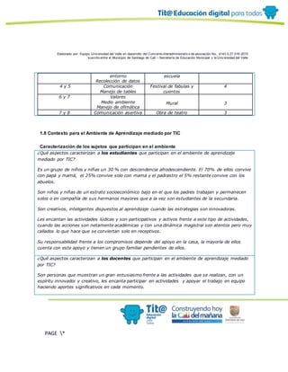 Elaborado por: Equipo Univ ersidad del Valle en desarrollo del Conv enio interadministrativ o de asociación No. 4143.0.27.016-2015
suscrito entre el Municipio de Santiago de Cali – Secretaría de Educación Municipal y la Univ ersidad del Valle
PAGE *
MERGEF
ORMAT
19
entorno
Recolección de datos
escuela
4 y 5 Comunicación
Manejo de tables
Festival de fabulas y
cuentos
4
6 y 7 Valores
Medio ambiente
Manejo de ofimática
Mural 3
7 y 8 Comunicación asertiva Obra de teatro 3
1.8 Contexto para el Ambiente de Aprendizaje mediado por TIC
Caracterización de los sujetos que participan en el ambiente
¿Qué aspectos caracterizan a los estudiantes que participan en el ambiente de aprendizaje
mediado por TIC?
Es un grupo de niños y niñas un 30 % con descendencia afrodescendiente. El 70% de ellos convive
con papá y mamá, el 25% convive solo con mamá y el padrastro el 5% restante convive con los
abuelos.
Son niños y niñas de un estrato socioeconómico bajo en el que los padres trabajan y permanecen
solos o en compañía de sus hermanos mayores que a la vez son estudiantes de la secundaria.
Son creativos, inteligentes dispuestos al aprendizaje cuando las estrategias son innovadoras.
Les encantan las actividades lúdicas y son participativos y activos frente a este tipo de actividades,
cuando las acciones son netamente académicas y con una dinámica magistral son atentos pero muy
callados lo que hace que se conviertan solo en receptivos.
Su responsabilidad frente a los compromisos depende del apoyo en la casa, la mayoría de ellos
cuenta con este apoyo y tienen un grupo familiar pendientes de ellos.
¿Qué aspectos caracterizan a los docentes que participan en el ambiente de aprendizaje mediado
por TIC?
Son personas que muestran un gran entusiasmo frente a las actividades que se realizan, con un
espíritu innovador y creativo, les encanta participar en actividades y apoyar el trabajo en equipo
haciendo aportes significativos en cada momento.
 
