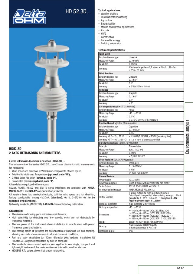 HD52.3 Ultrasonic Anemometer 2 Axes