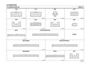 ILLUMINATIONS
BLANK
SD941-3ILLUMINATIONS (3)
CR09F001 CR09F001 CR05F019 CR07F002
D05 D15 M02 M17
CR02F046
CR06F003
CR06F017 CR14F001 CR06F003
CR10F005
CR12F001
M24 M26 M28 M30
M36-1
M36-4 M37
4 3 2 1
9 8
* 6 5
4 3 2
9 8
*
*
6 5
1
*
5
4 2
** 6 5
123
* *
*
*
*
*4 3
14 12 11 10 9 7
2 1
6 5 4 3
2 1
*
2 1
5 4 3
10 9 8 7 6 5 4 3 2 1
CR14F007
M36-2(D4AF/D4AL)
14 13 12 11 10 9 8 7 5 2 14 3
*
CR14F007
M36-2(D4DD)
14 13 11 10 9 8 7 5 2 14 3
**
CR14F007
M36-3(D4DD)
* * * * * * *11 6 58 24 3
CR14F007
M36-3(D4AF/D4AL)
* * * * * * * * *11 245 3
2 1
6 5 4 3
* * * *12 11 10 9 8 3 2 1
EVTSD7941CL
 