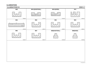 ILLUMINATIONS
SD941-4ILLUMINATIONS (4)
CR10F014
M43-2(D4DD)
*
*
* 2 1
8910 7 5
CR10F014
M43-2(D4AF/D4AL)
** 2 1
8910 7 56
CR20F001
M45
* * * * * * * *
* * * * * * * *
9 8 7
12 11
CR03F005
M68(D4DD)
1
3 2
CR03F005
M68(D4AF/D4AL)
3 2
*
CR06F017
M67
2 1
6 5 4 3
CR06F017
M39
2 1
6 5 4 3
CR06F017 CR06F017 CR06F017
M62 M63 M64
2 1
6 5 4 3
2
6 5 4 3
2 1
6 5 4 3
CR06F017
M65
2 1
6 5 4 3
CR05F013
M44
1
2345
EVTSD7941DL
 