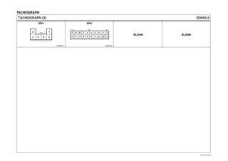 TACHOGRAPH
TACHOGRAPH (3) SD943-3
CR06F017 CR20F001
M24 M45
*
2 1
5 4 3
9 8 7
*
* * * * * * * *
* * * * * *
12 11
BLANK BLANK
EVTSD7943CL
 