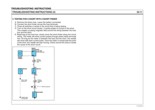 TROUBLESHOOTING INSTRUCTIONS
GI-11TROUBLESHOOTING INSTRUCTIONS (4)
A. Remove the blown fuse. Leave the battery connected.
B. Connect the short finder across the fuse terminals.
C. Close all switches in series in the circuit that is being testing.
D. Turn on the short circuit locator. It sends pulses of current to the short.
This creates a pulsing magnetic field around the wiring between the fuse
box and the short.
E. Beginning at the fuse box, slowly move the short finder along the circuit
wiring. The meter will show current pulses through sheet metal and body
trim. As long as the meter is between the fuse and the short, the needle
will move with each current pulse. Once the meter is moved past the point
of the short, the needle will stop moving. Check around this area to locate
the cause of the short circuit.
4. TESTING FOR A SHORT WITH A SHORT FINDER
SHORT
FINDER
FUSE BOX
(Fuse removed)
R
4 M11
SWITCH
SOLENOID
G
Short to ground
Battery
disconnected
M111
METER
Move meter
along wire
Needle stops
moving here
Pulsing
magnetic
field
Pulsing
magnetic
field
EVTGI70011L
 