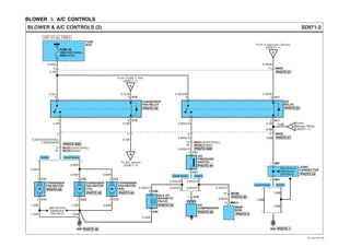 BLOWER ＆ A/C CONTROLS
SD971-2BLOWER & A/C CONTROLS (2)
3 4
A161 2
CONDENSER
FAN RELAY
FUSE
BOX
HOT AT ALL TIMES
A
To A/C Switch
(SD971-1)
From FUSE 3 10A
(SD971-1)
9
0.85G
2.0G
5
2.0R
0.5L/B
M
C15
MC02(D4AF/D4AL)
MC05(D4DD)
1
C152
CONDENSER
FAN MOTOR
0.85R
A/C
PRESSURE
SWITCH
C212
C211
0.85Gr/O
1.25B
B
0.5W
FUSE 33
15A(D4AF/D4AL)
20A(D4DD)
A173 4
A171 2
1
3
12
0.85R(D4AF/D4AL)
1.25R(D4DD) MC01(D4AF/D4AL)
MC06(D4DD)
13
16
0.5W
A/C
RELAY
From Evaporator Sensor
(SD971-1)
C
0.5R/B
8
11
0.5R/B
C221
0.85Gr/O 0.5B
0.85Gr/O
2.0G
1.25B
A16
A/C
COMPRESSOR
0.85G/W
MA02
0.5B
0.5B
0.5B
1.25B
From
Blower Relay
(SD971-1)
G02
1.25B
1.25B
JOINT
CONNECTOR
7 M81
5 M81
2 MA02
D
PHOTO 45
PHOTO 23
PHOTO 4/20
PHOTO 4/20
PHOTO 23
PHOTO 21
PHOTO 21
PHOTO 23
PHOTO 50
IDLE UP
MAGNETIC
VALVE
PHOTO 45
PHOTO 44
See Ground
Distribution
(SD130-4)
See Ground
Distribution
(SD130-5)
G03
M
C201
C202
CONDENSER
FAN MOTOR
(TCI)
0.85R
0.85R
1.25B
1.25B
PHOTO 48 PHOTO 1
PHOTO 45
CONDENSER
FAN MOTOR
(NA)
PHOTO 45
M
C151
C152
0.85R
0.85B
D4AF/D4ALD4DD
D4AF/D4AL D4DD
D4AF/D4AL D4DD
0.85G/O
0.85G/O0.85G/O
0.85B
0.85G/O
0.85G/O 0.85G/O
12 M99-3
MAIN
ECM
PHOTO 4
0.5G/O
14 MC06
PHOTO 20
1 C40
2 C40
EVTSD7971BL
 