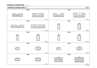 HARNESS CONNECTORS E1917FB2
CC-1HARNESS CONNECTORS (1)
CC01
CC03
CC05
CA03
CC02
CC04
CC06 EC02
CR02B006
CR08B005
CR02B005
CR02B006
CR02B005
CR02B011
CR20B007
CR02B006
CA01 CA02
CR14B011 CR11B004
9876543
19 20
1 2
15 16 17 181412 131110
9 8 7 6 5 4 3 2
1920
1
15161718 14 13 1112 10
1
2
1
2
1
2
1
2
6 5 4 3 2
121314 891011
*
*
32 654
12 13 148 9 10 11
*
*
4 3 2 1
11 10 9 8 56
*
4321
1110985 6
*
1
*
1
*
2 1 1 2 2 1 1 2
1 22 1
4 3 2 1
8 7 6 5
1 2 3 4
5 6 7 8
EVTCC7001AL
 