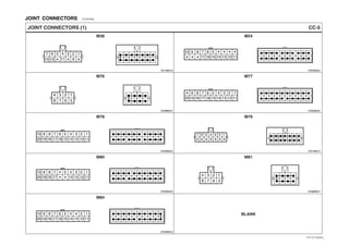 JOINT CONNECTORS EFA3F682
CC-5JOINT CONNECTORS (1)
M77
M79
M81
M76
M78
M80
M84
CR14B012
CR08B027
CR20B022
CR20B022
CR20B022
CR08B027
CR20B022
M38 M54
CR14B019 CR20B022
3 2 1456
13
7
14 11 9
* * *
17 16 15 14 13 11
9 8
12
10 7 6 5
* * *
* * * *
17 16 1520 19 18 14 13 11
9 8
12
7 6 5 4 3 2 1
*
17 16 1520 19 18 14 13 11
910 8
12
7 6 5 4 3 2 1
3 2 1
7
4
58 6
2 14567
*
* * * * * * *
1720 19 18 14 13 11
910 8
12
7 5 4 3 2 1
*
* *
3 2 1
7 58 6
*
17 16 1520 19 18 14 13 11
910 8
12
7 6 5 4 2 1
* BLANK
EVTCC7002AL
 