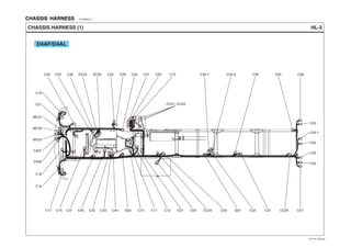CHASSIS HARNESS E4AB6D12
HL-3CHASSIS HARNESS (1)
D4AF/D4AL
C20
C21
C52
C17 C15
C18
C31 C40 C42 C43 C44 G03 C14 C11 C12 C57 C04 CC04 C03 G07 C32 C37 CC05 C07
C55
C05
C05-1
C53
CA02
CA01
MC03
MC02
MC01
C19
C16
C30C22 EC02EC03 C26C25 C01C24 C13C02
CC01~CC03
C34-1 C34-2 C36 C50 C08
EVTHL7002AL
 