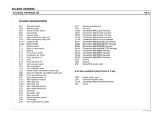 CHASSIS HARNESS
HL-6CHASSIS HARNESS (4)
CHASSIS HARNESS(D4DD)
EXH M/V HARNESS(W/O DOUBLE CAB)
Sub start switch
Working lamp
Dump warning switch
Fuel sender
License lamp
Rear combination lamp LH
Rear combination lamp RH
Engine ECM
Engine ECM
Neutral switch
Back-up lamp switch
Battery
PTO control switch
Condenser fan motor
Front fog lamp LH
Horn
Front fog lamp RH
A/C pressure switch
A/C compressor
PTO magnetic valve
Intake shutter valve(With double cab)
Exhaust magnetic valve(With double cab)
Front wheel sensor RH
Front wheel sensor LH
ABS hydraulic module
ABS relay box
ABS relay box
Rear wheel sensor RH
Rear wheel sensor LH
Generator
Air heater relay
Start solenoid
Water separator sensor
Fuel heater
Fuel heater thermo switch
C01
C02
C03
C04
C05
C07
C08
C10-1
C10-2
C11
C12
C13
C14
C15
C17
C18
C19
C21
C22
C24
C25
C26
C30
C31
C32
C34-1
C34-2
C36
C37
C39
C42
C44
C45
C46
C49
C57
C75
CA03
CC01
CC02
CC03
CC06
EC01
EC02
EC03
EC04
MC03
MC04
MC05
MC06
G03
G05
Z03
Vehicle speed sensor
Can tool
Connection With A.B.S Harness
Connection With Fusible Link Box
Connection With Fusible Link Box
Connection With Fusible Link Box
Connection With EXH M/V Harness
Connection With ENGINE LH Harness
Connection With ENGINE RH Harness
Connection With ENGINE Harness
Connection With ENGINE PTO Harness
Connection With MAIN Harness
Connection With MAIN Harness
Connection With MAIN Harness
Connection With MAIN Harness
Ground
Ground
Diode(With double cab)
C25
C26
CC06
Z03
Intake shutter valve
Exhaust magnetic valve
Connection With CHASSIS Harness
Diode
EVTHL7002DL
 