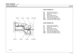 DOOR HARNESS E80ED506
HL-10DOOR HARNESS (1)
DOOR HARNESS LH
Power window motor LH
Outside mirror defogger LH
Speaker LH
Side repeater lamp LH
Power window main switch
Power door lock actuator LH
Connection With MAIN Harness
Connection With MAIN Harness
D01
D02
D03
D04
D05
D06
MD01
MD02
DOOR HARNESS RH
Power window motor RH
Outside mirror defogger RH
Speaker RH
Side repeater lamp RH
Power window sub switch
Power door lock actuator RH
Connection With MAIN Harness
Connection With MAIN Harness
D11
D12
D13
D14
D15
D16
MD03
MD04
D06(D16) MD02(MD04)D04(D14)D03(D13)
D05(D15) D01(D11) D02(D12) MD01(MD03)
( ) : RIGHT
EVTHL7005AL
 